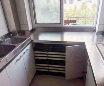 不銹鋼廚房設備